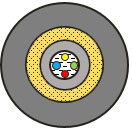 odv 0