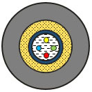 odvs