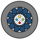 osvs
